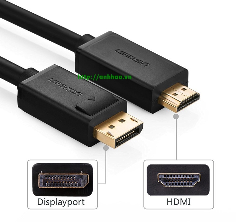 Cáp Displayport sang HDMI 2M ugreen 10202 chính hãng